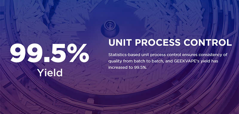 BEST in the Industry – Geekvape won 6 awards at Ecigclick Awards 2021! BEST in the Industry – Geekvape won 6 awards at Ecigclick Awards 2021!