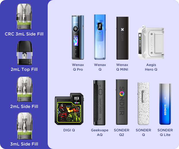 Q Cartridge Compatible 0.8Ω Pod