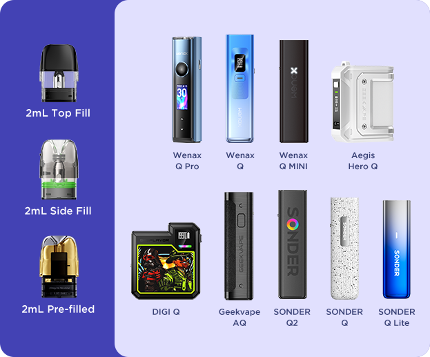 Q Cartridge Compatible 1.2Ω Pod